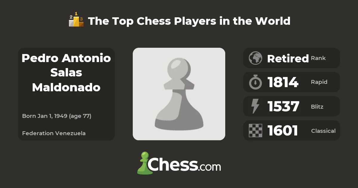 Maldonado, Pedro Antonio