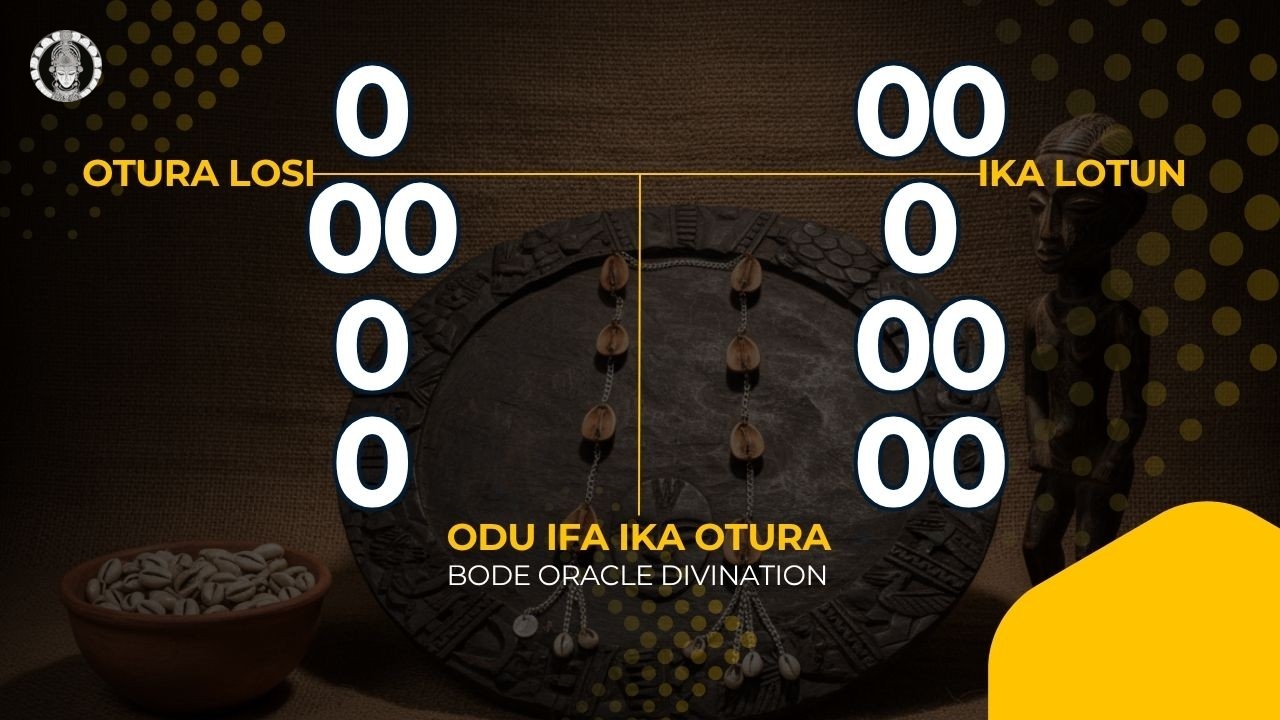 Ifa Divination Sacred Tools