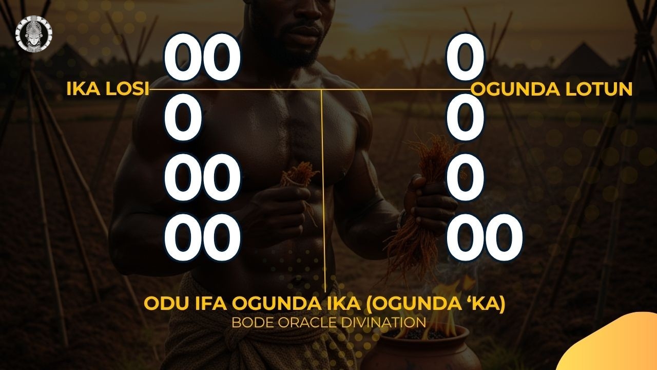 Ifa Divination Ceremony