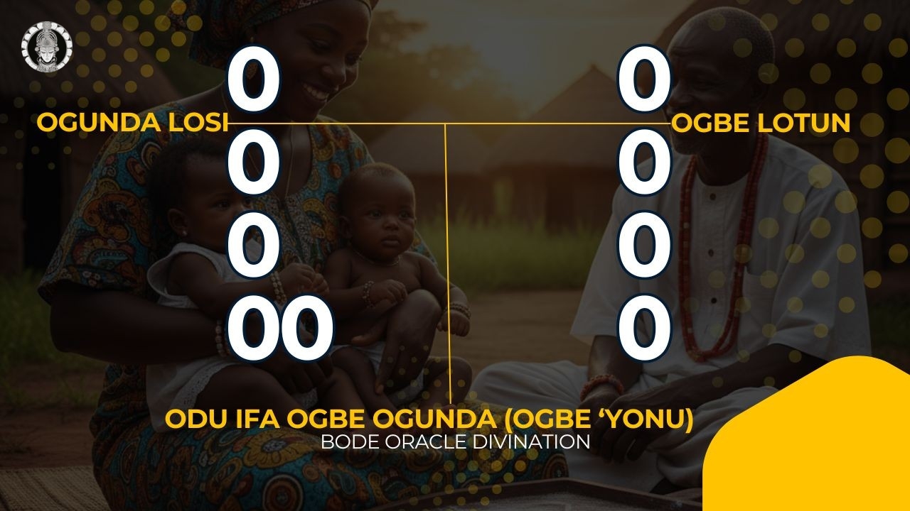 Ifa Sacred Implements