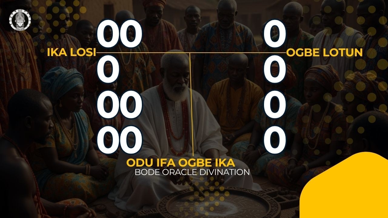 Ifa Divination Ceremony