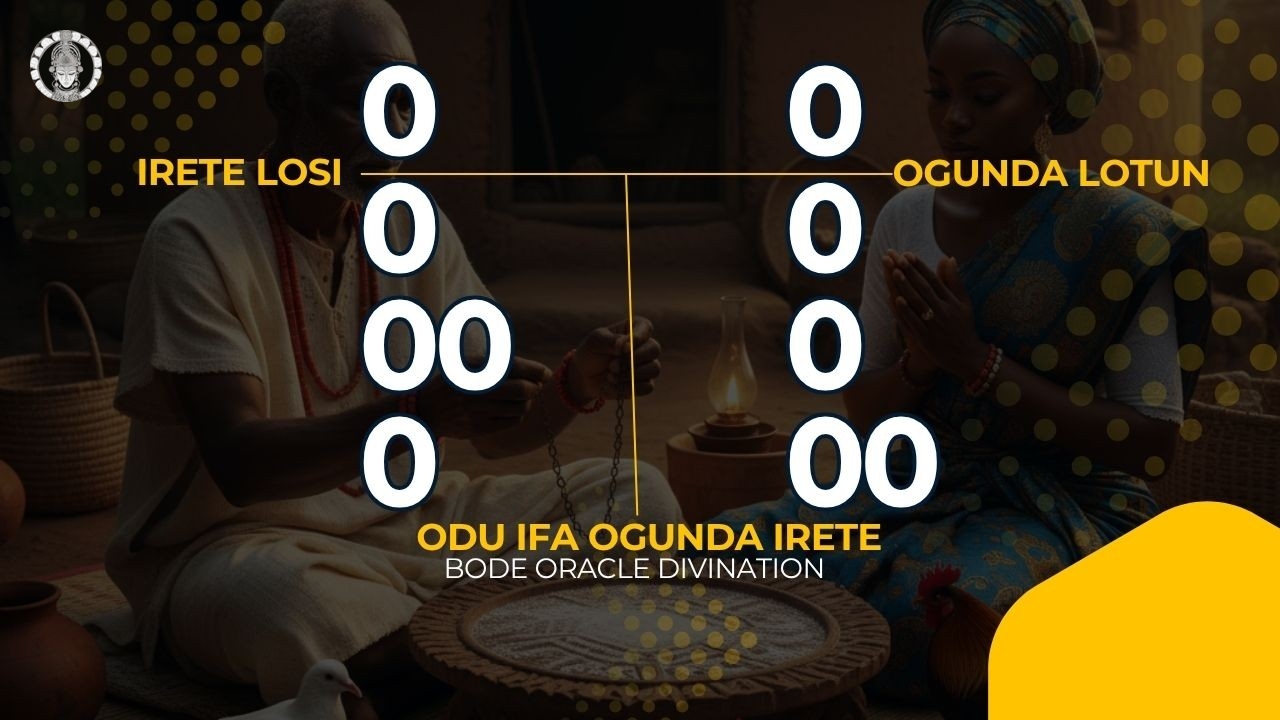 Ifa Divination Sacred Tools