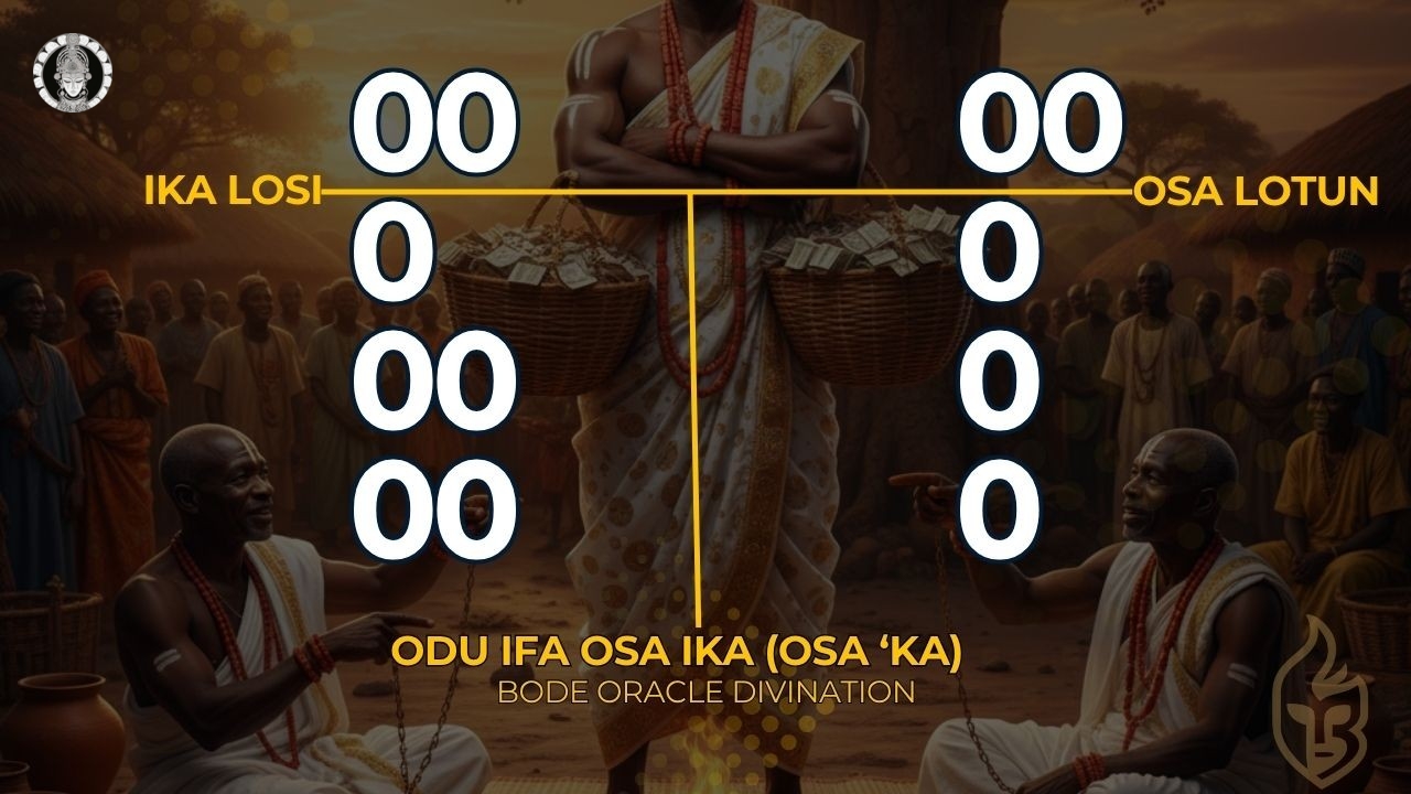 Ifa Sacred Implements