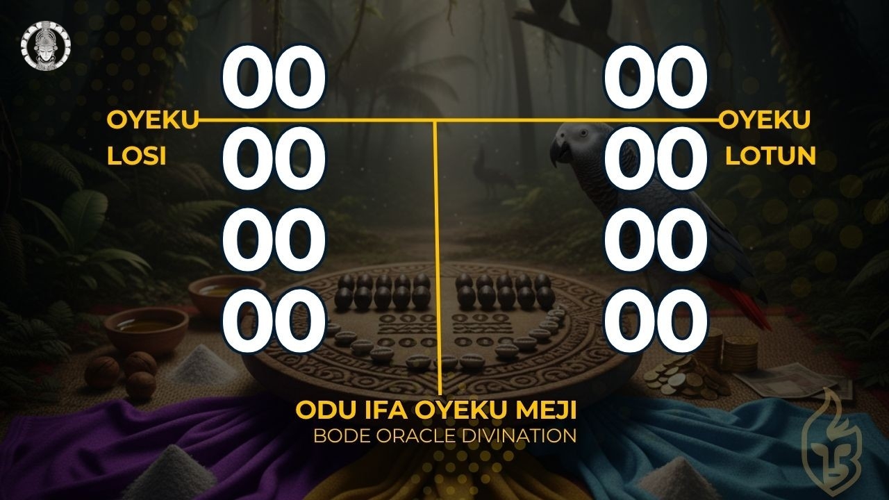 Ifa Sacred Implements