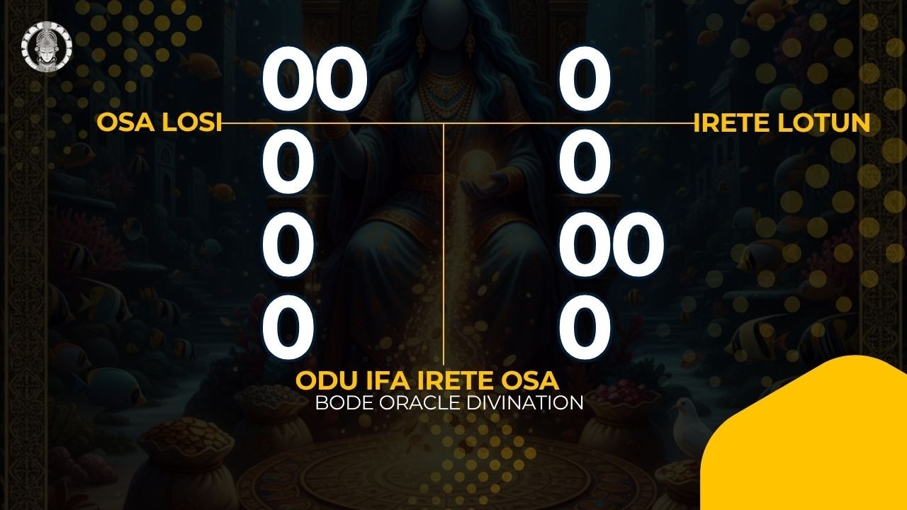 Ifa Priest Consulting Sacred Oracle