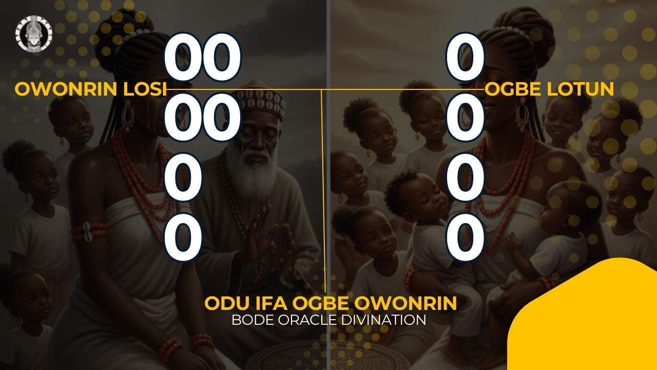 Ifa Divination Ceremony