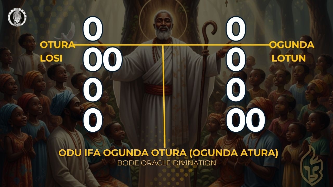 Ifa Divination Sacred Tools