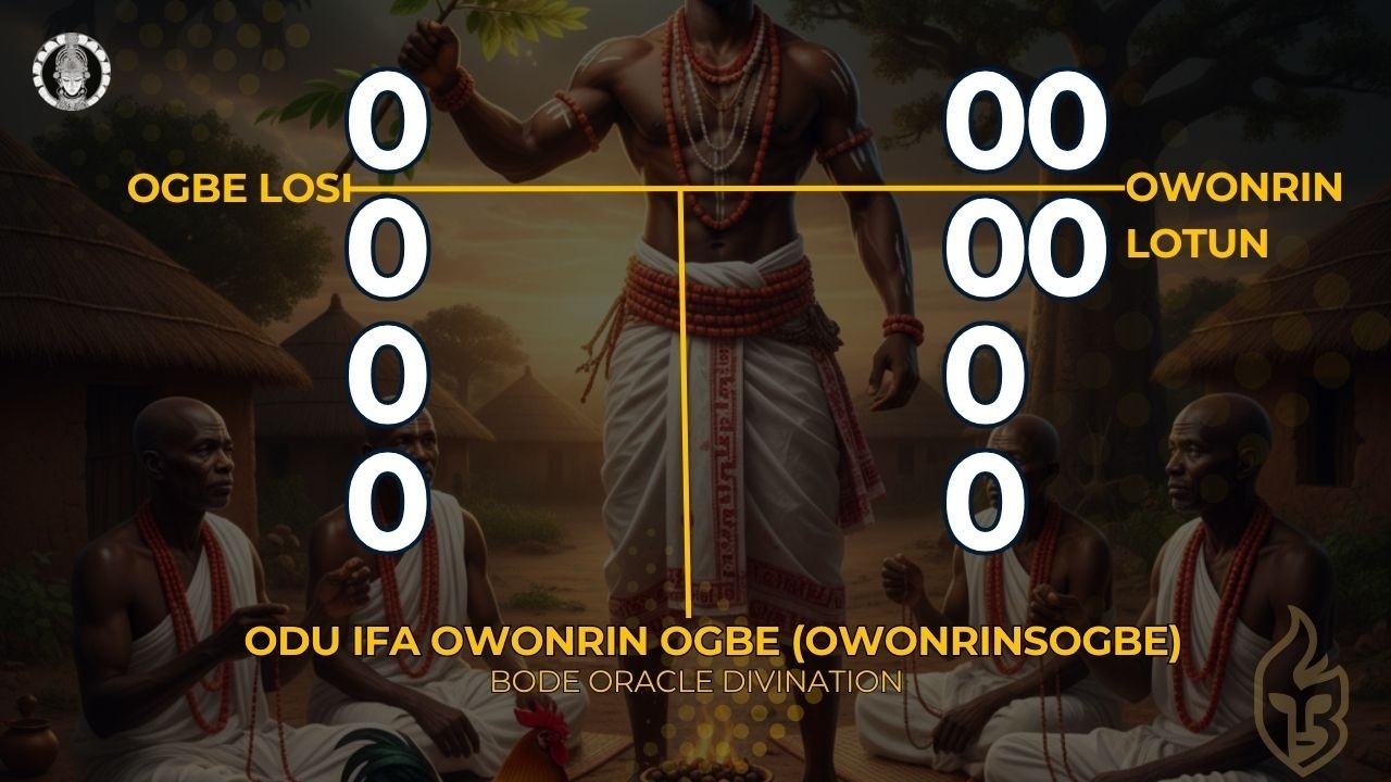 Ifa Divination Sacred Tools