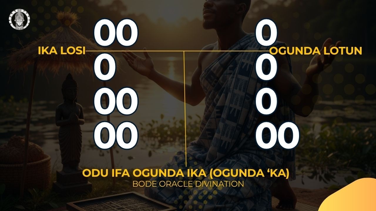 Ifa Sacred Implements