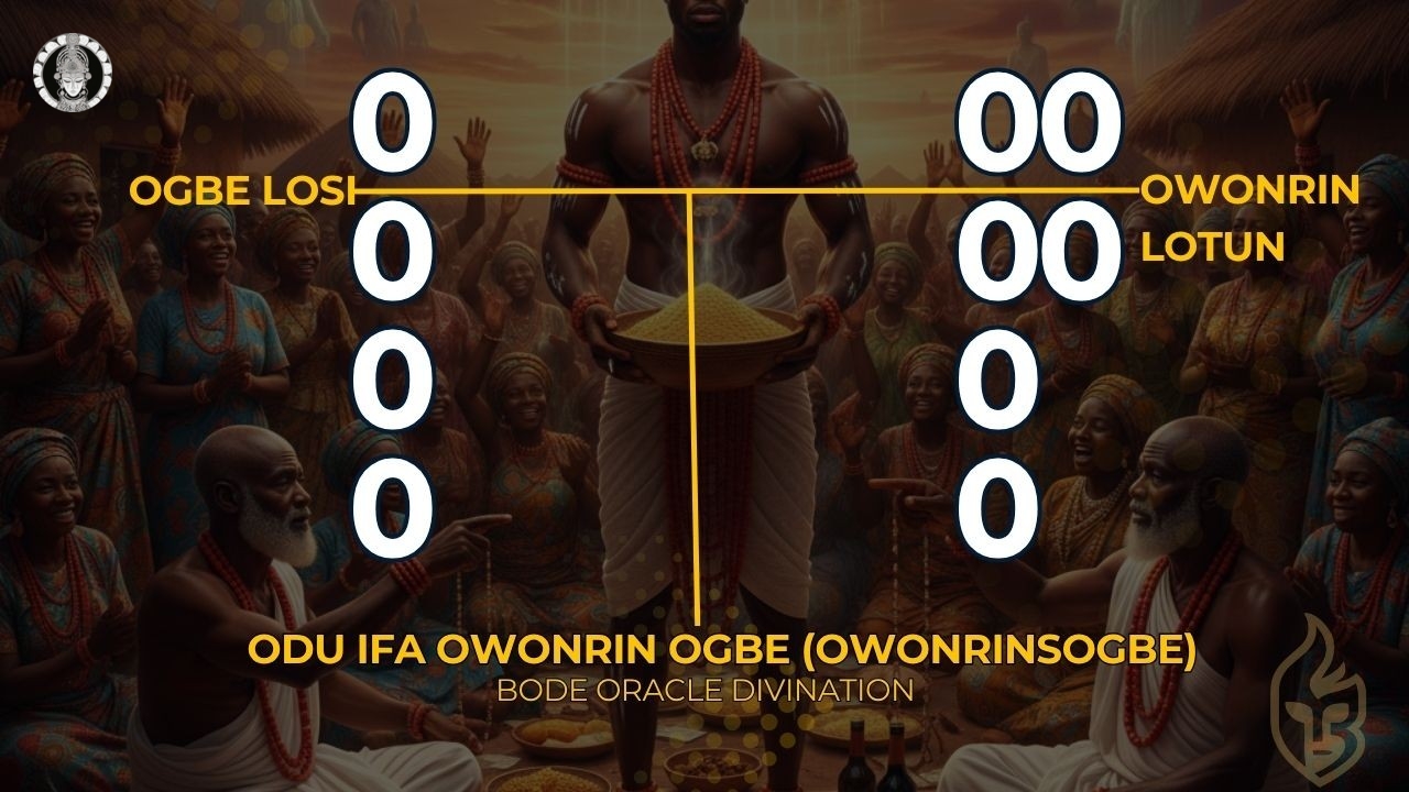 Ifa Sacred Implements