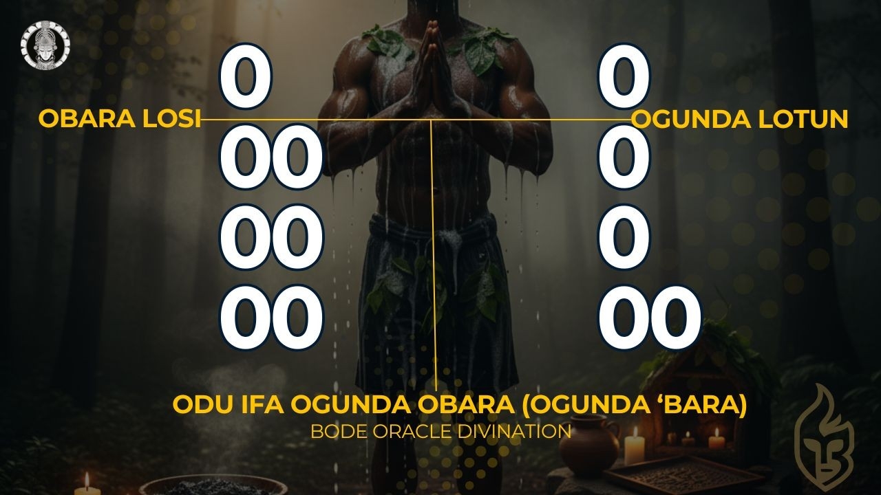 Ifa Divination Ceremony