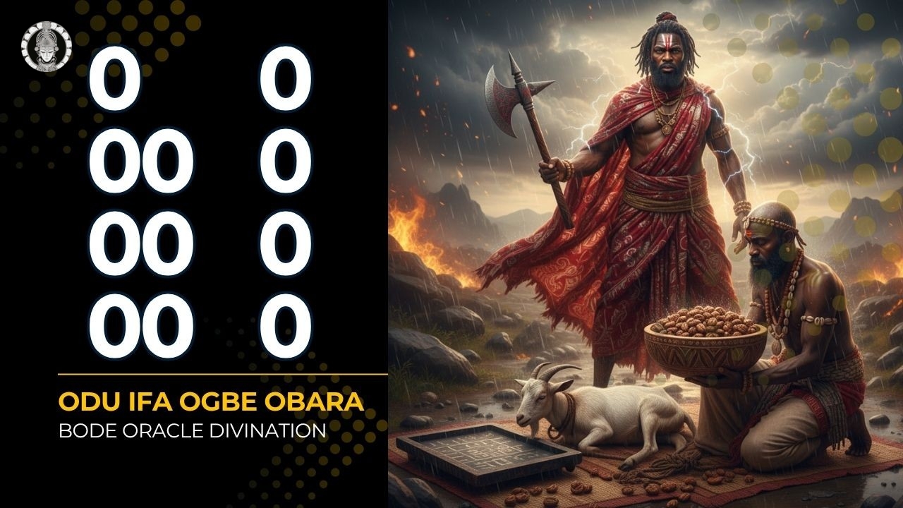 Ifa Divination Sacred Implements