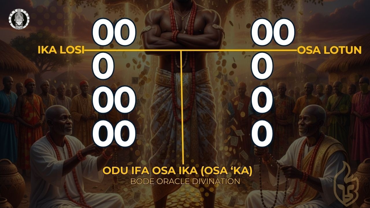 Ifa Divination Sacred Tools