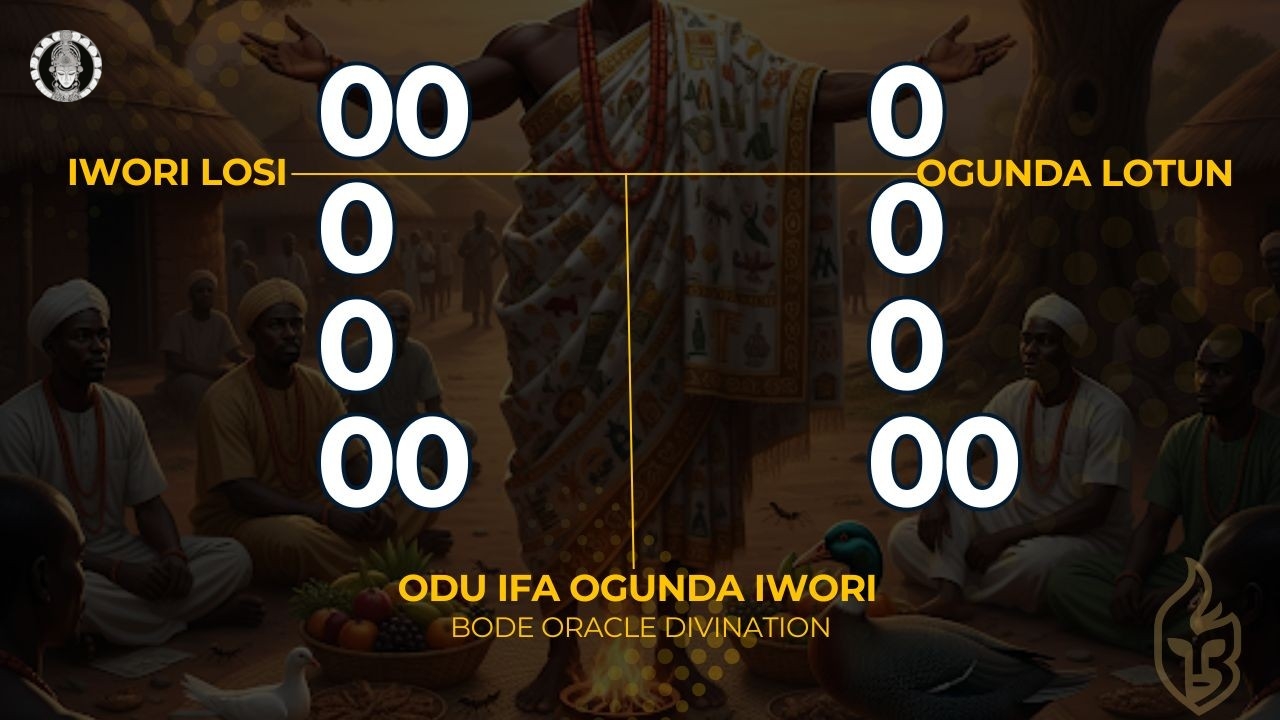 Ifa Sacred Implements