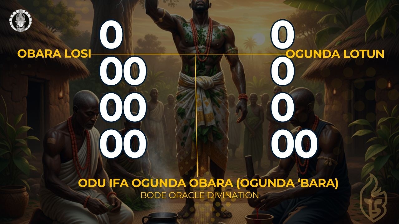 Ifa Sacred Implements