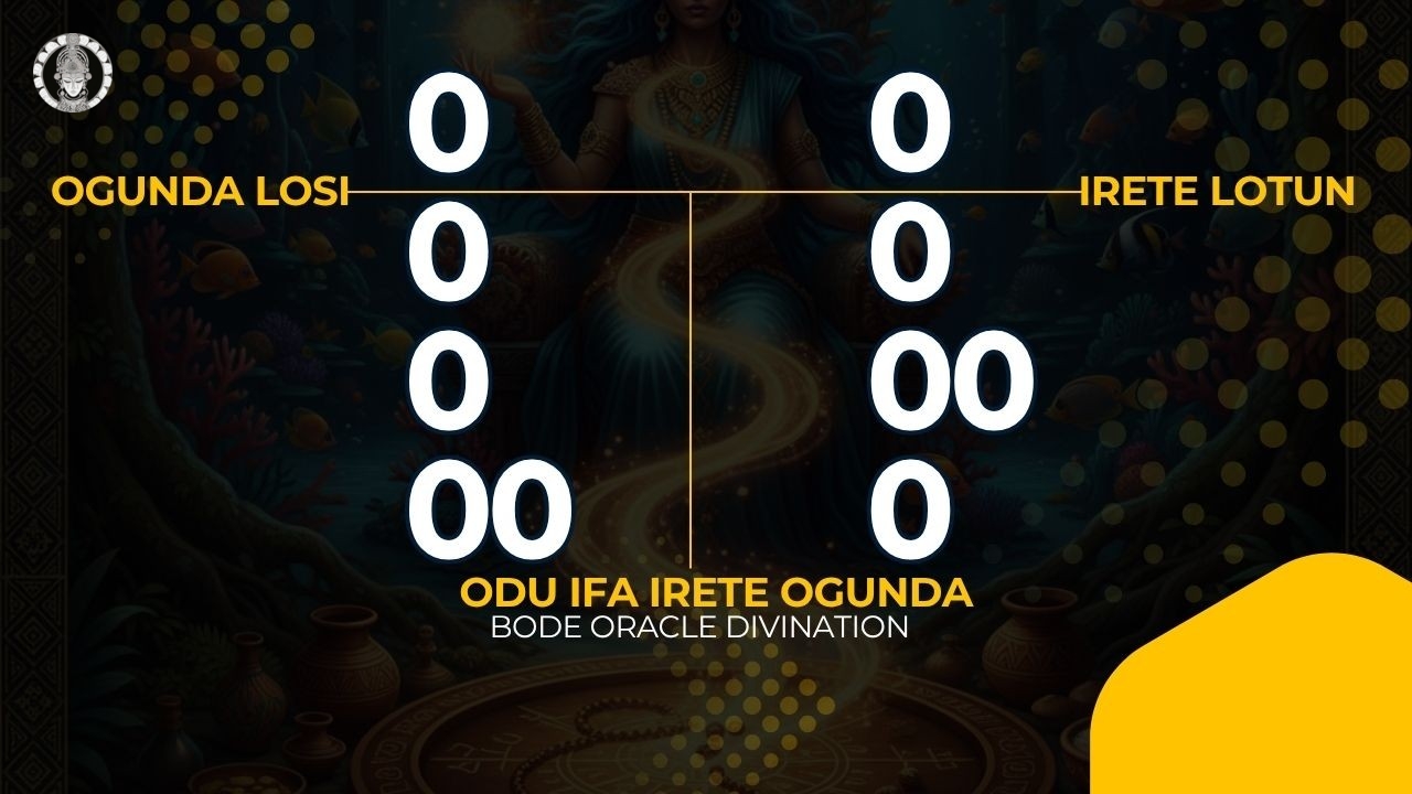 Ifa Divination Sacred Ritual Setup