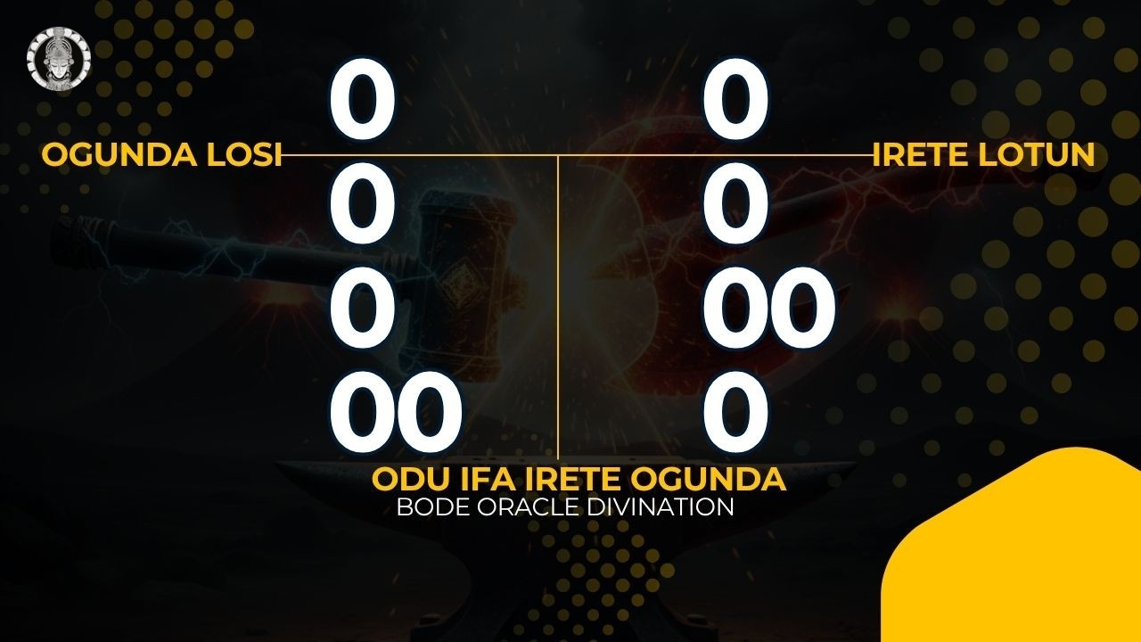 Ifa Divination Tools and Sacred Implements