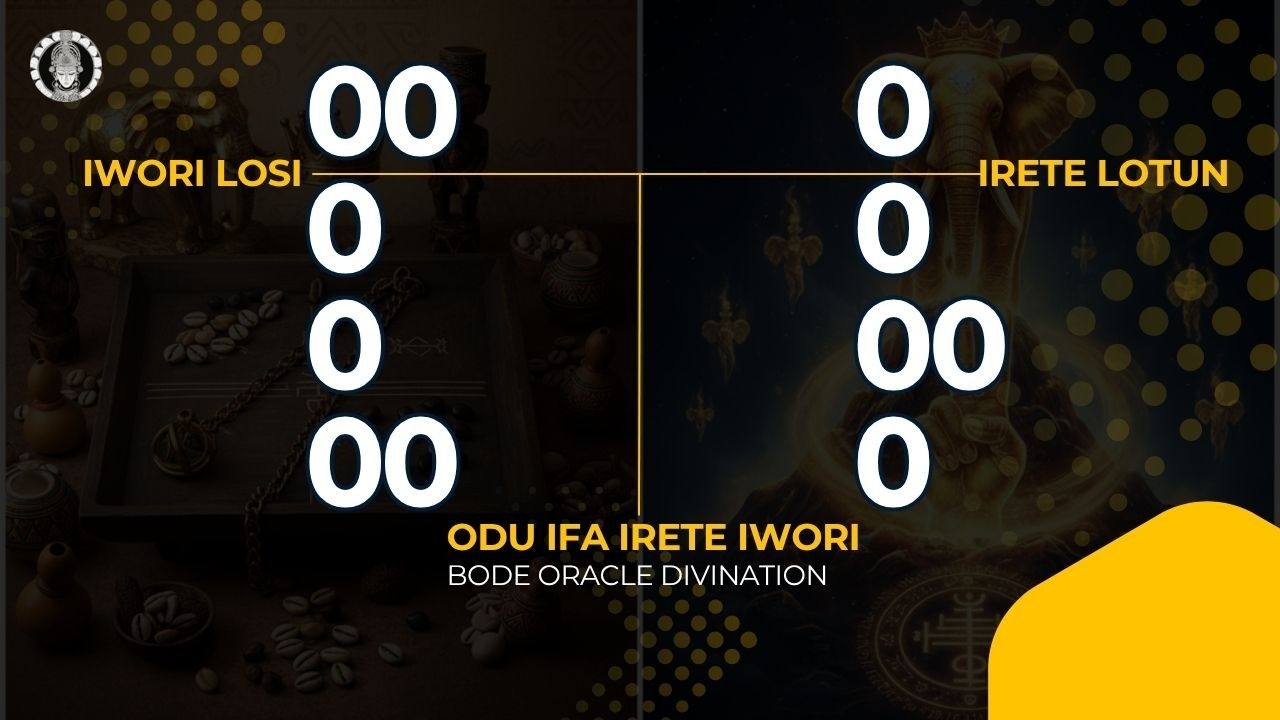 Ifa Divination Ritual