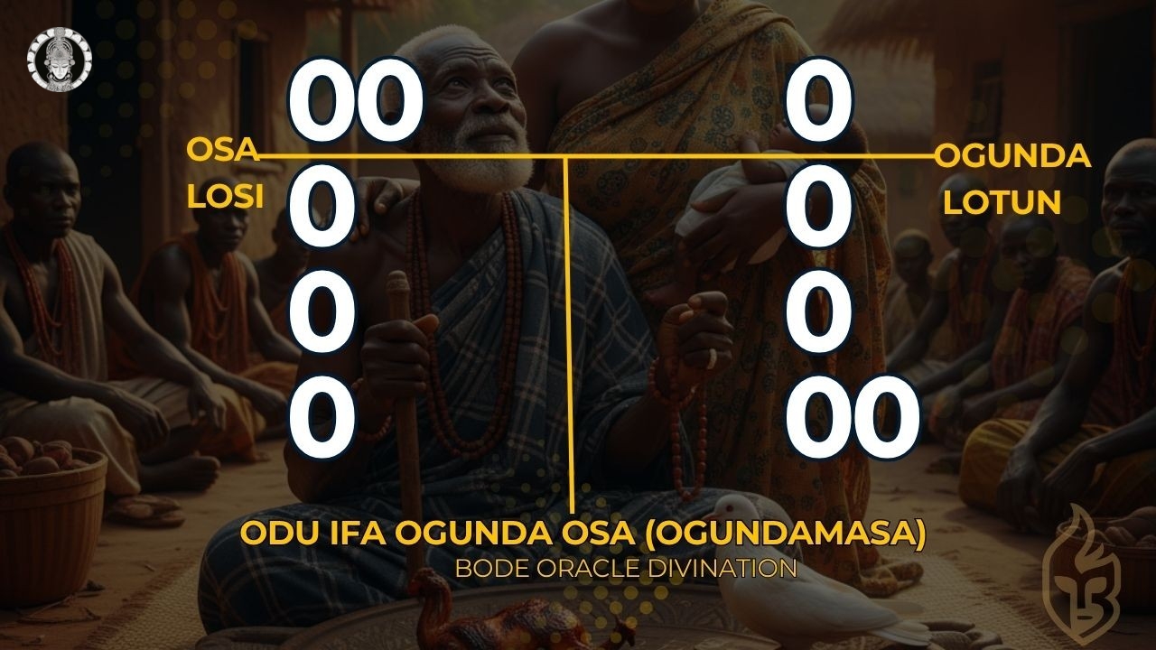 Ifa Divination Ceremony