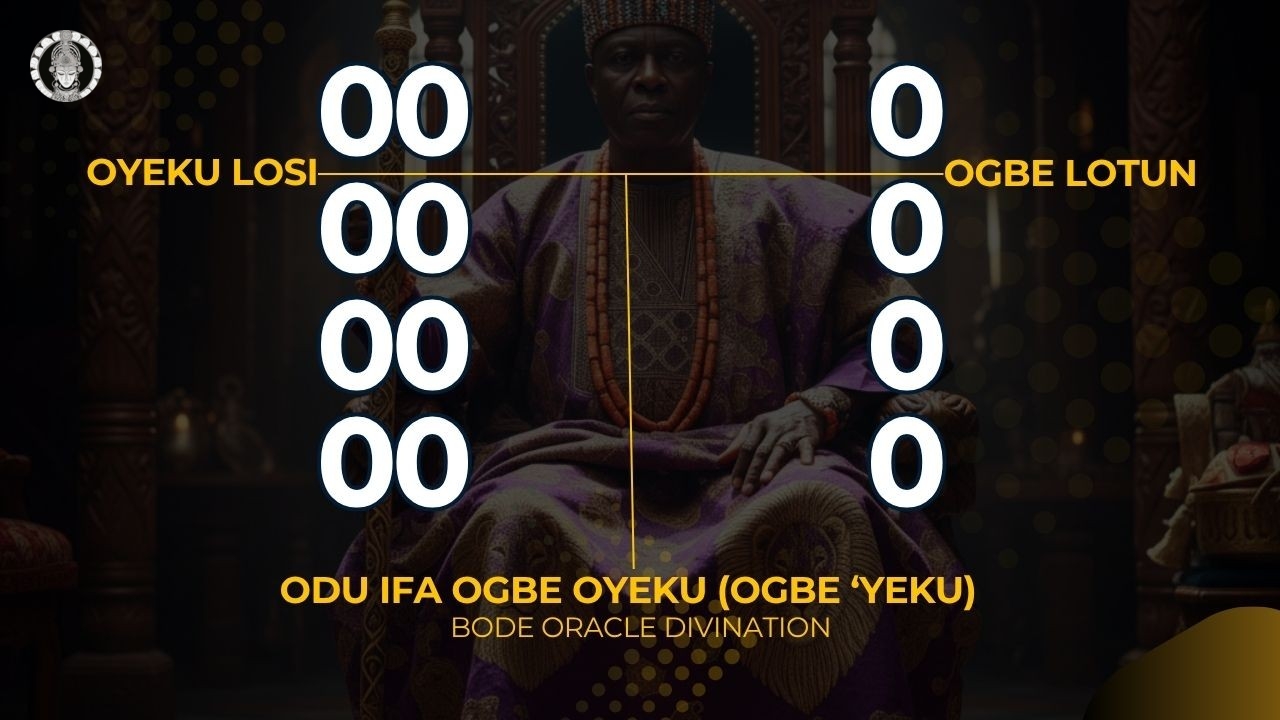Ifa Divination Ceremony