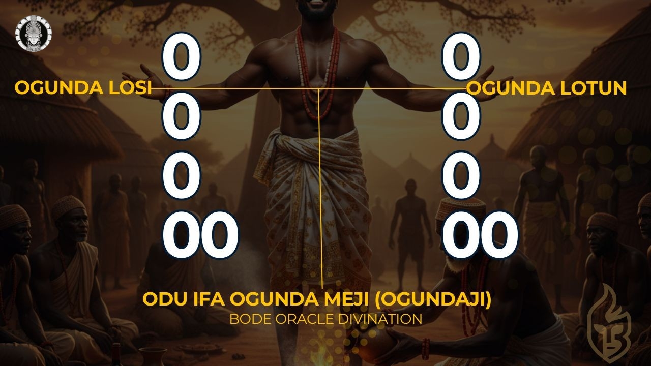 Ifa Sacred Implements