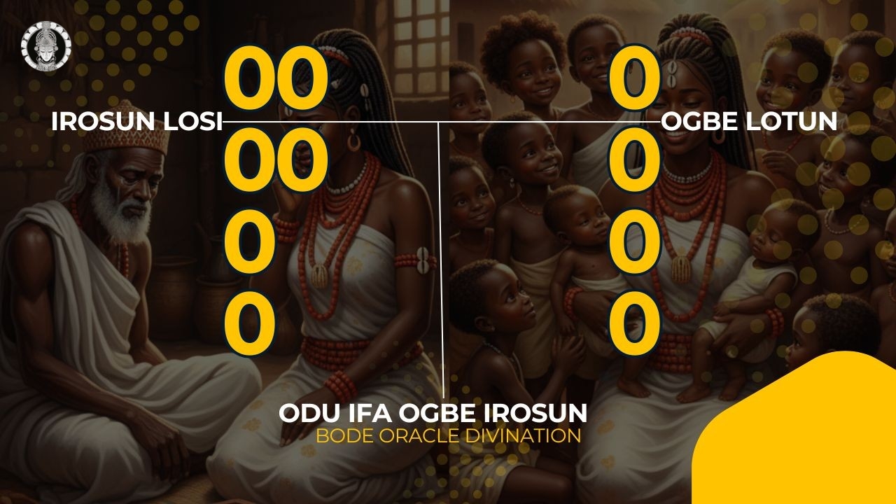 Odu Ifa — Ogbe Irosun (Ogbe Mosun) | Sacred Divination for Fertility, Victory & Honor
