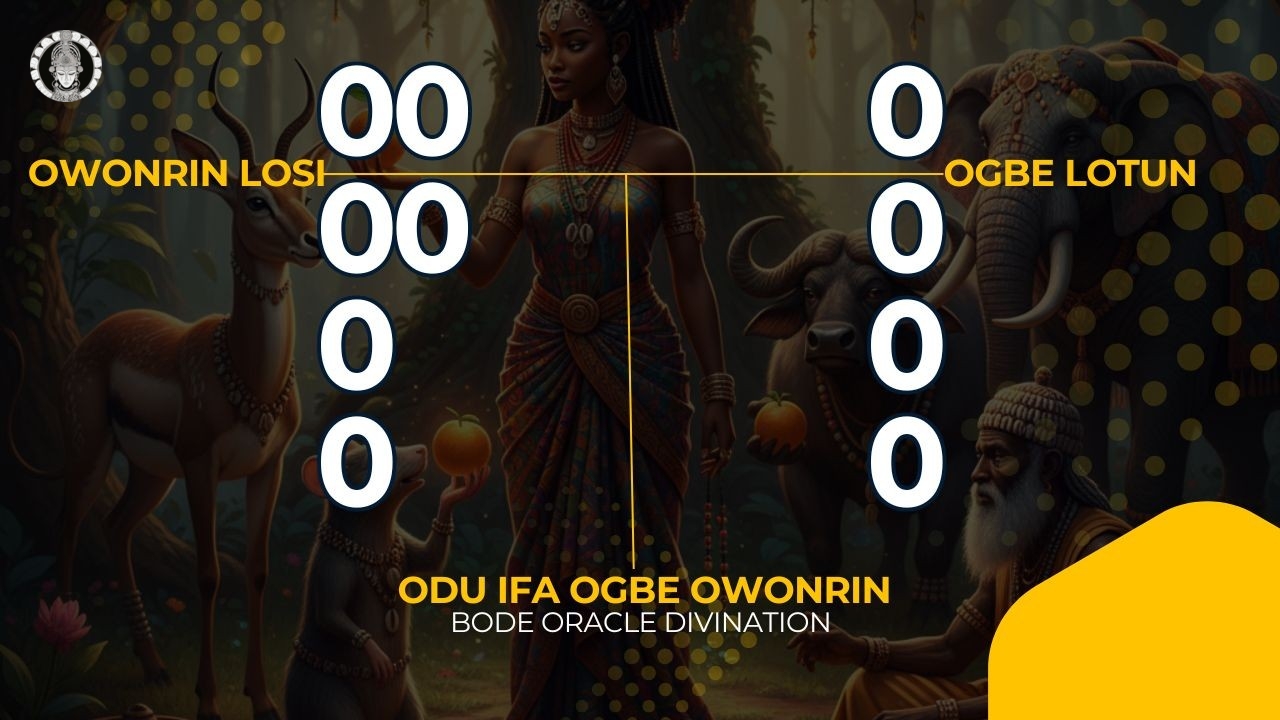 Ifa Divination Sacred Tools