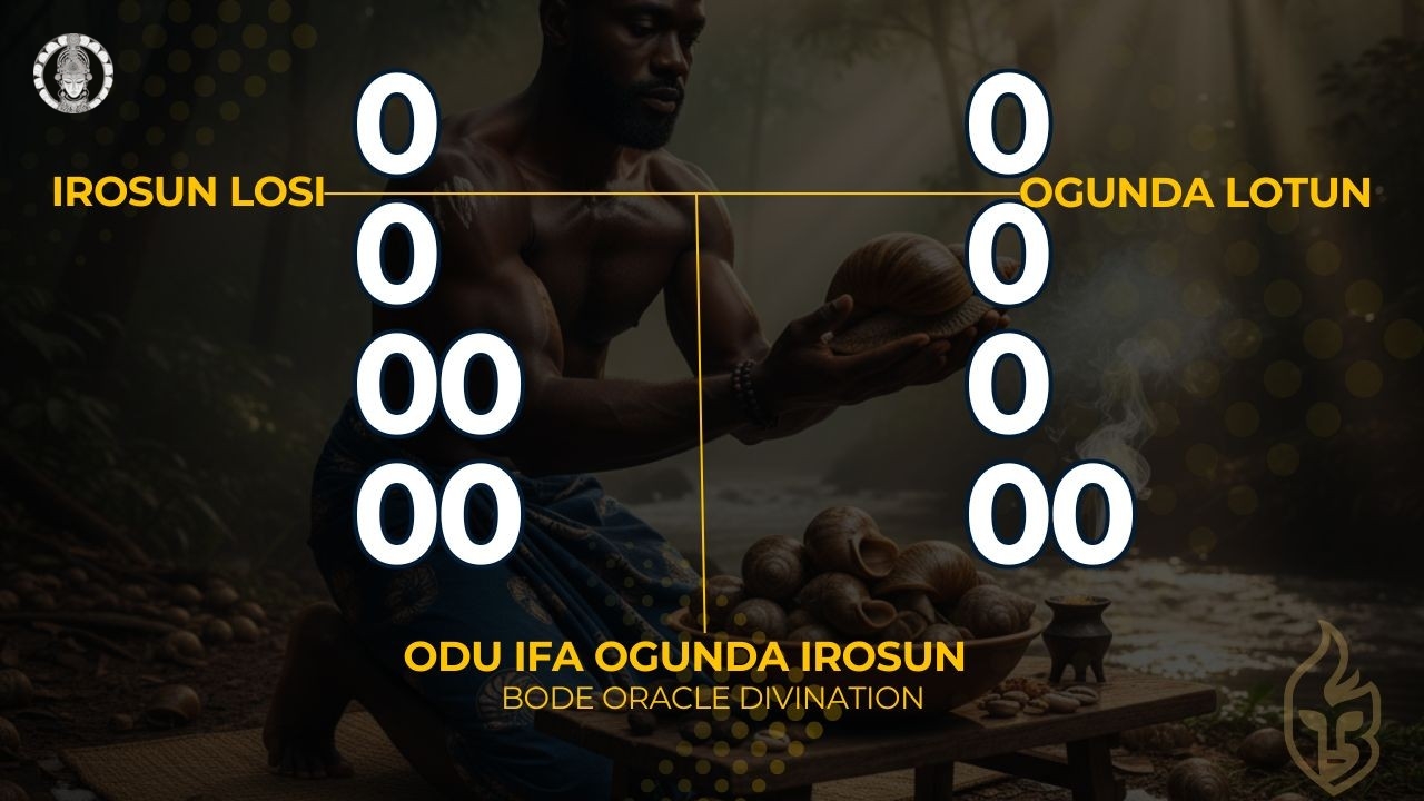 Odu Ifa — Ogunda Irosun | Sacred Divination Teachings, Rituals & Guidance