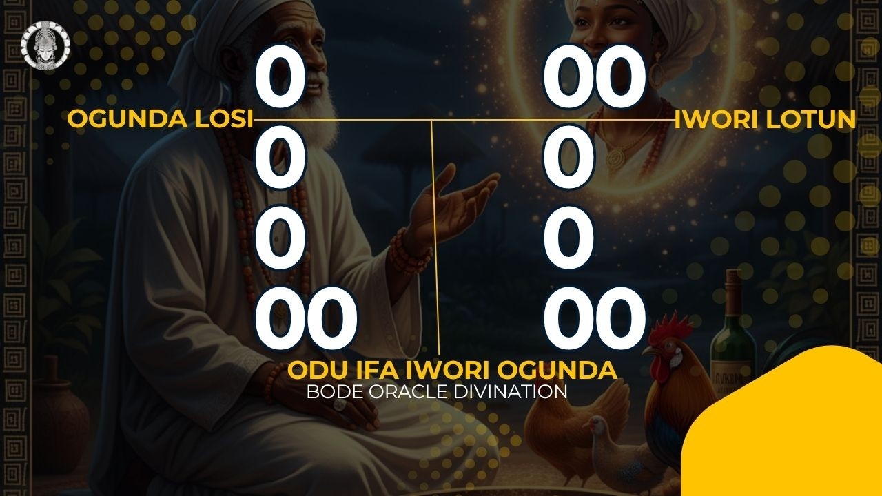 Ifa Divination Ceremonial Objects