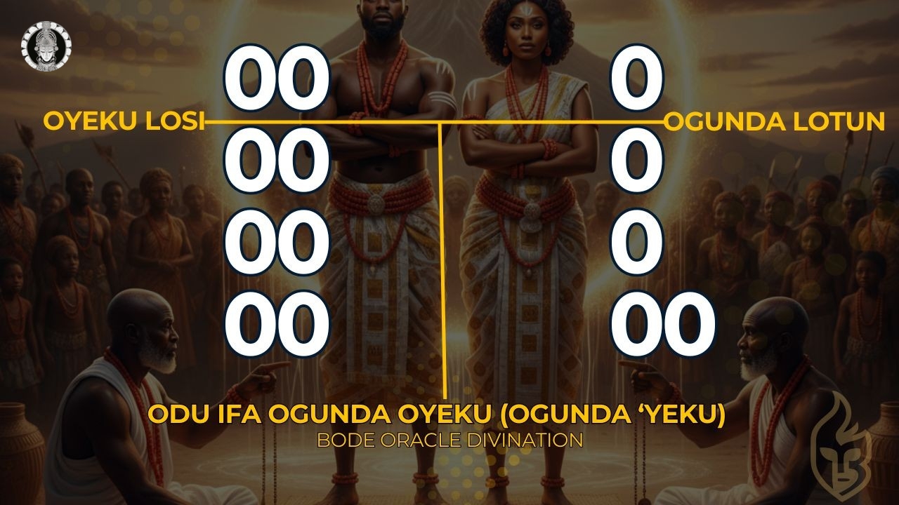 Ifa Divination Sacred Tools