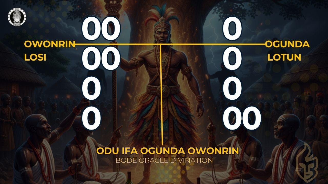 Ifa Divination Sacred Tools