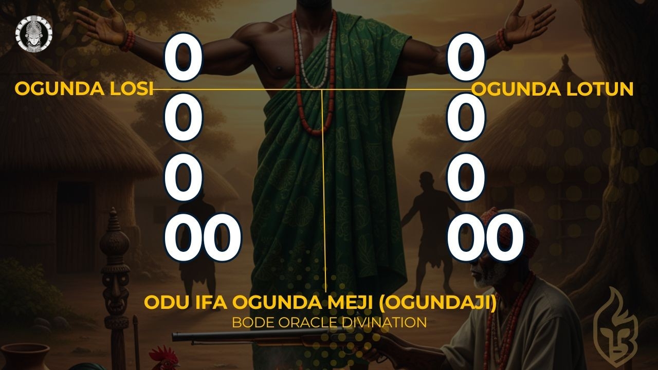 Ifa Divination Sacred Tools