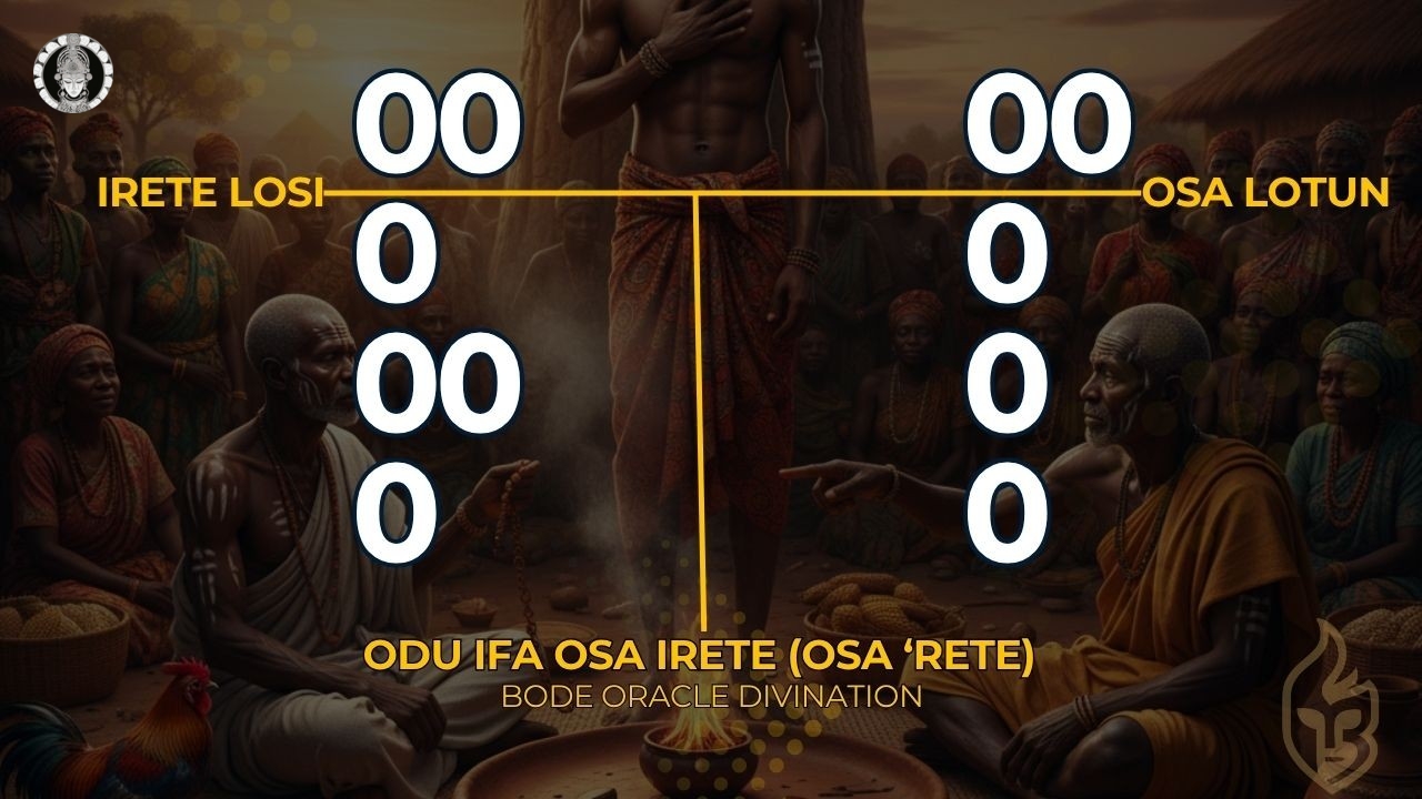 Ifa Sacred Implements