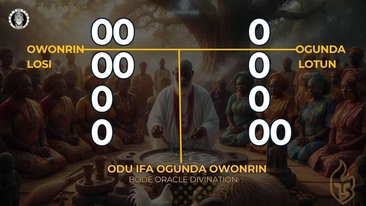 Ifa Sacred Implements