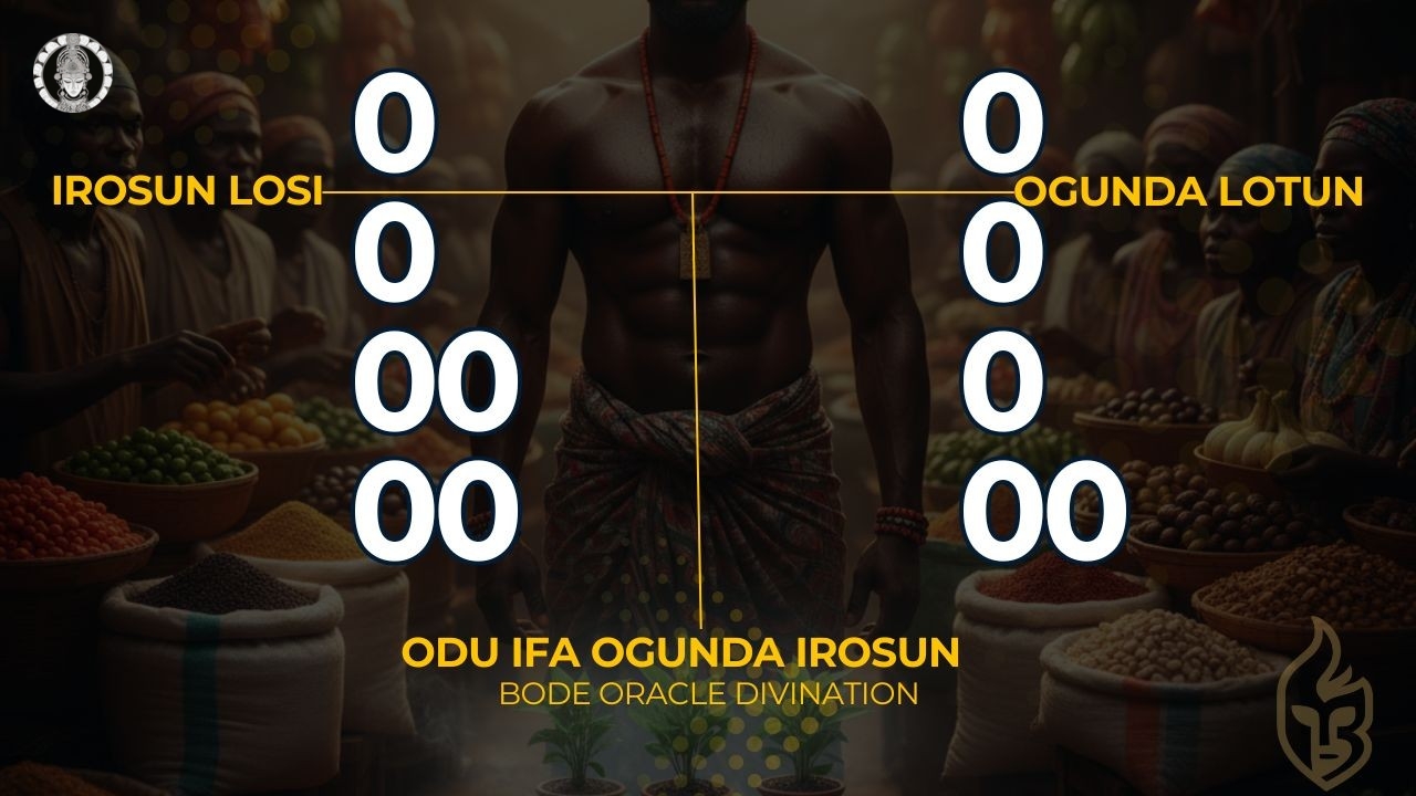 Ifa Divination Ceremony