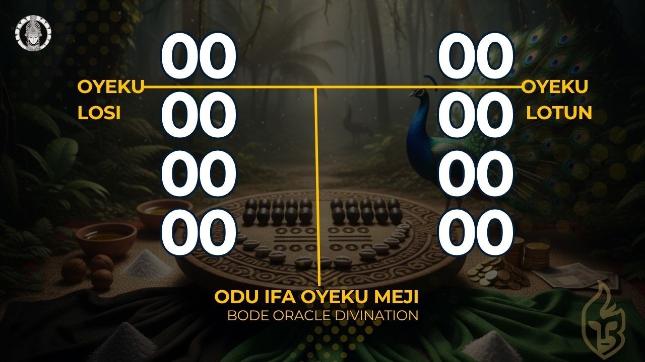 Ifa Divination Sacred Tools